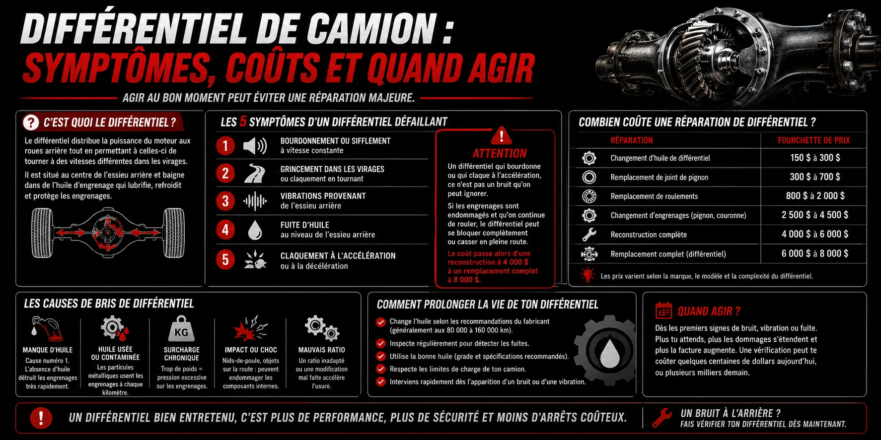 reparation-differentiel-camion-symptomes