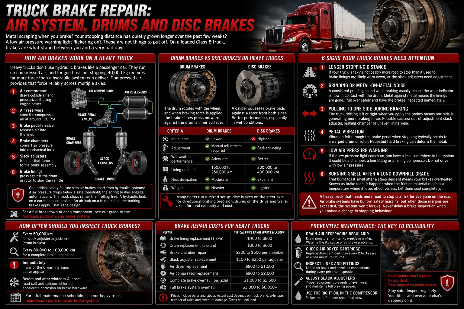 truck-brake-repair-air-system