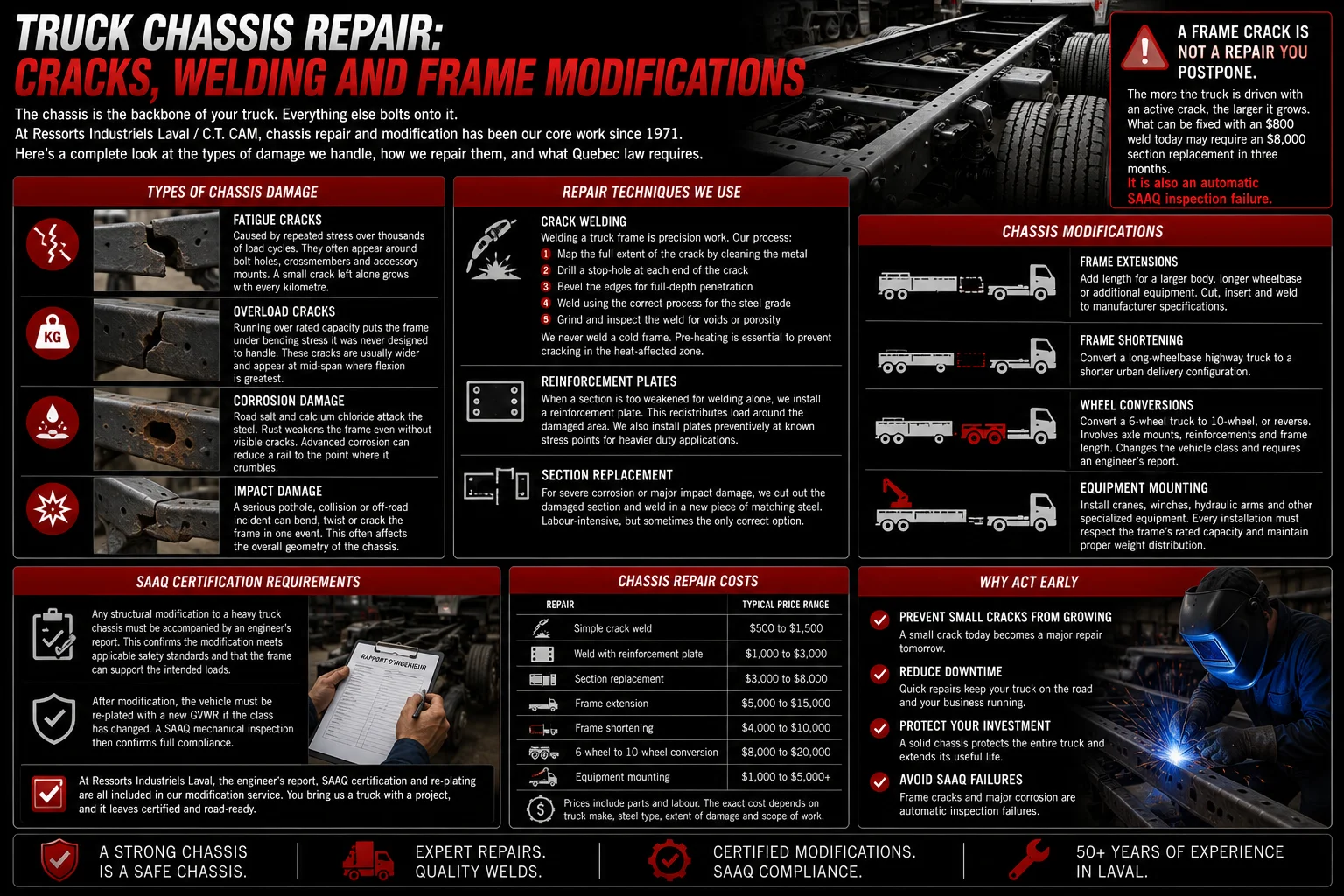 truck-chassis-repair